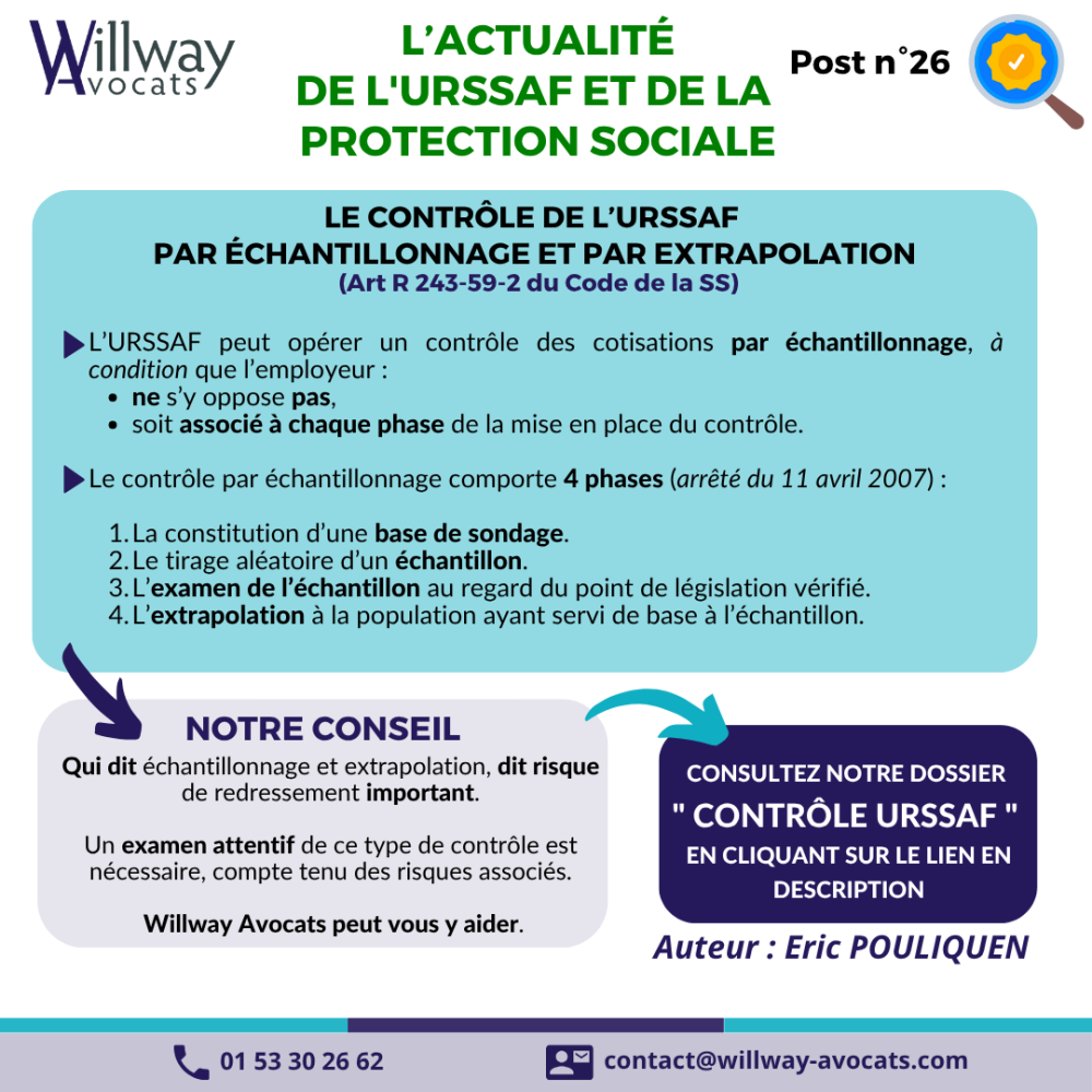 Le contrôle de l'URSSAF par échantillonnage et par extrapolation.