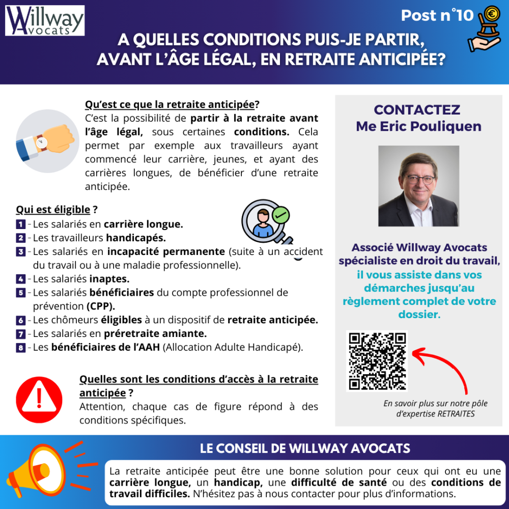 A quelles conditions puis-je partir, avant l’âge légal, en retraite anticipée?