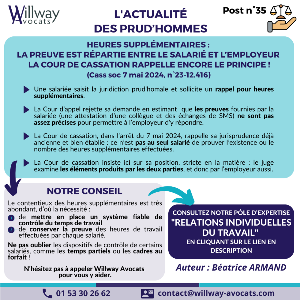 Heures supplémentaires : La preuve est répartie entre le salarié et l’employeur. La Cour de Cassation rappelle encore le principe !