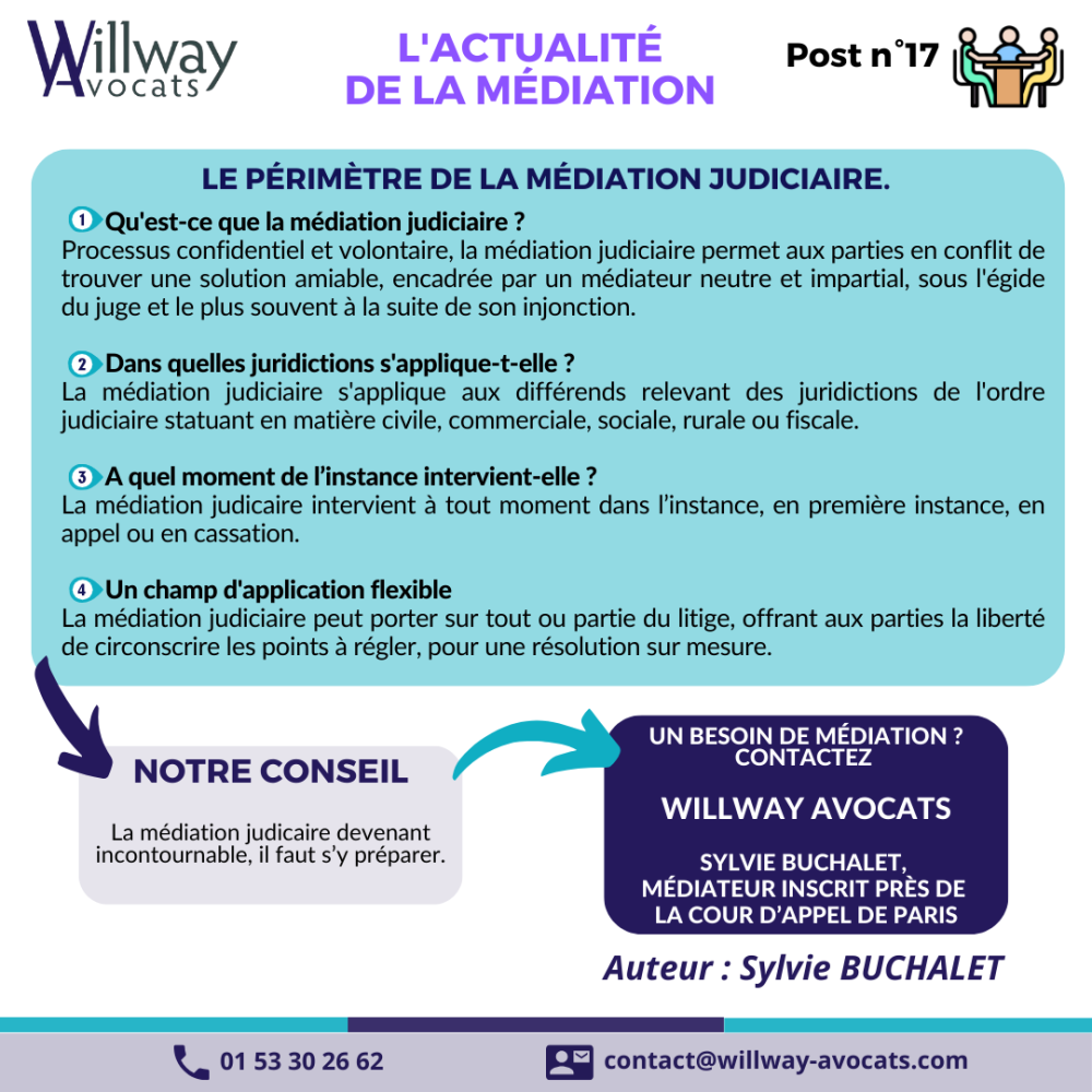 Le périmètre de la médiation judiciaire.