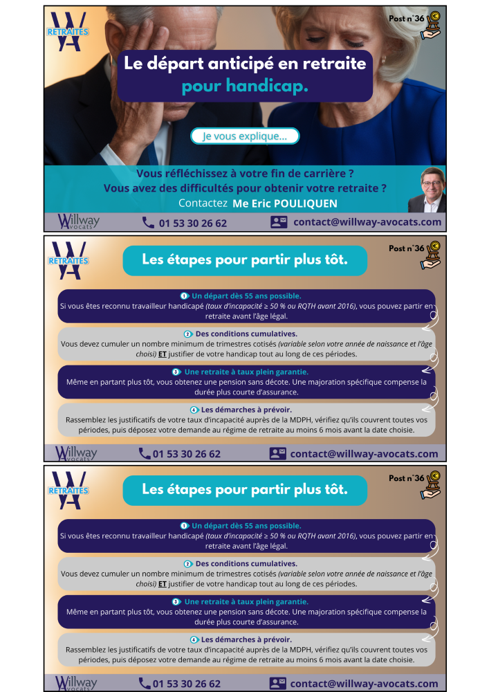 Le départ anticipé en retraite pour handicap.